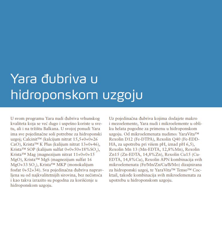 Đubriva za hidroponski uzgoj