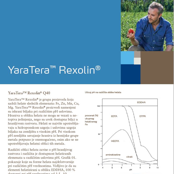 Yara Tera Rexolin